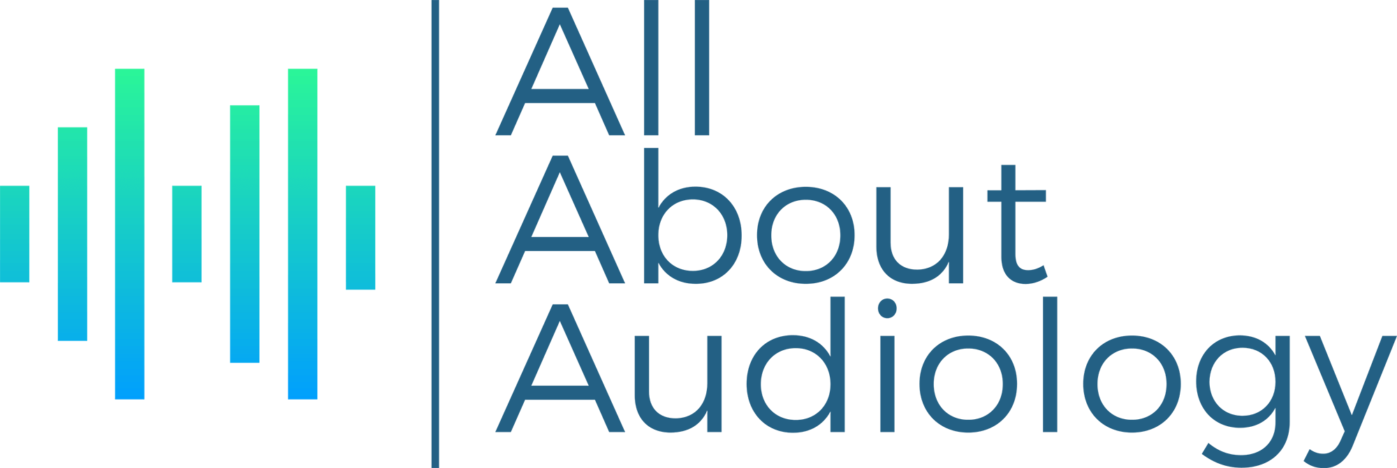 All About Audiology Logo